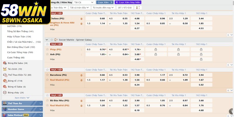 Điểm danh các bộ môn thể thao nổi bật nhất được yêu thích