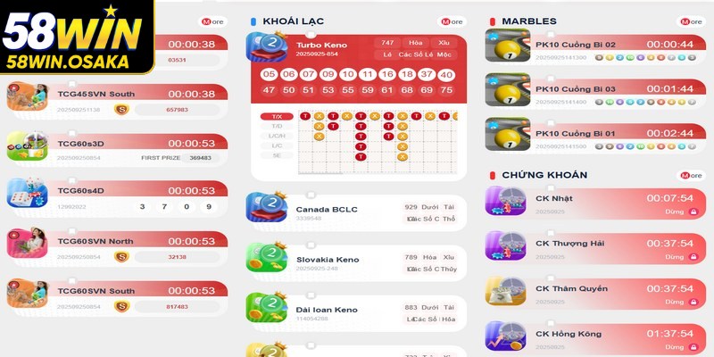 Thiết lập một ngân sách cụ thể cho việc mua vé số an toàn mỗi ngày